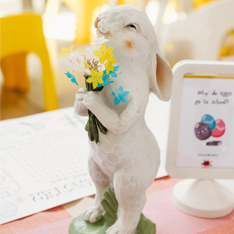 Easter Trading Hours